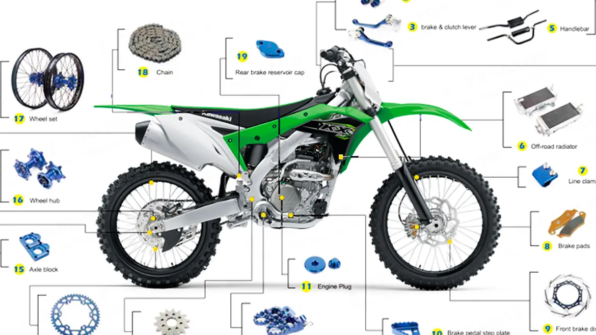 Motos Seve | Recomendado